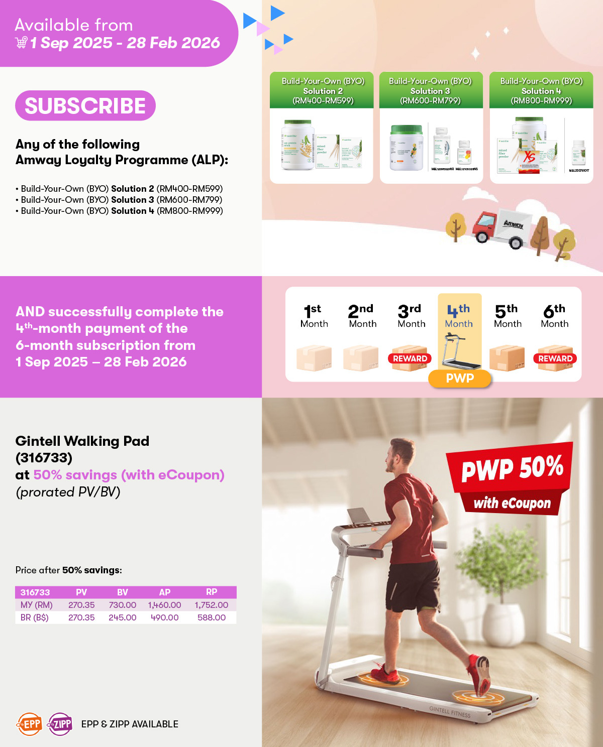 Selected BYO Subscription (RM400 and above) PWP Gintell Walking Pad at 50% Savings (with eCoupon)