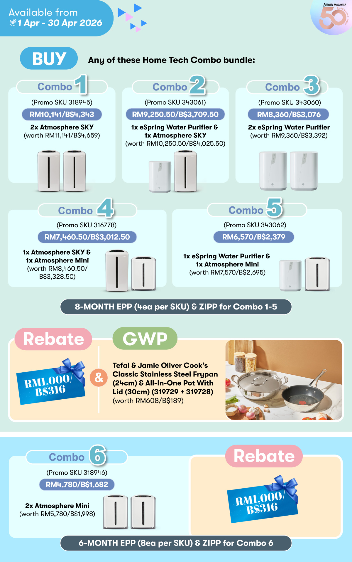 Home Tech Combo Bundle Promotion