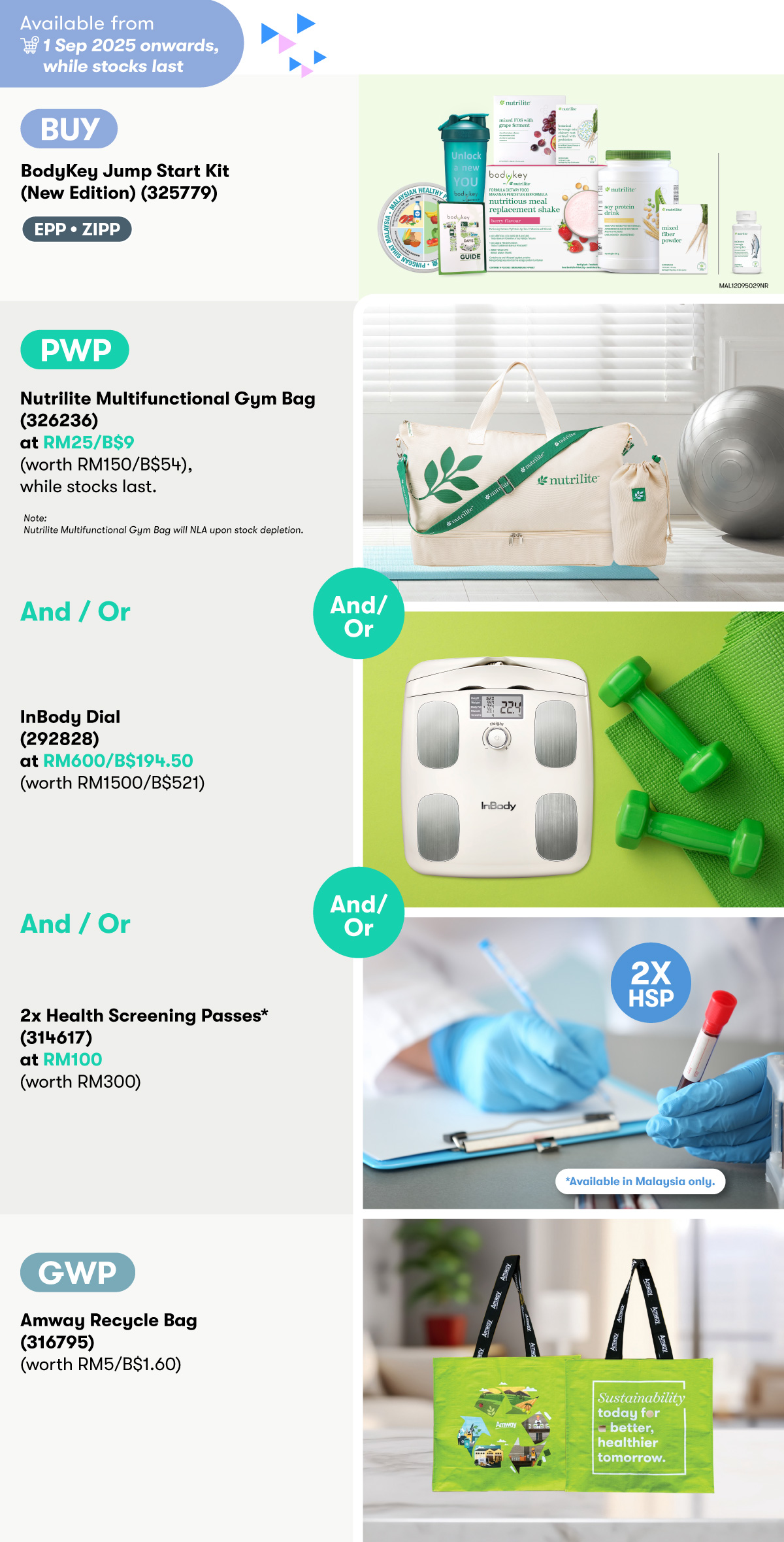 BodyKey Jump Start Kit