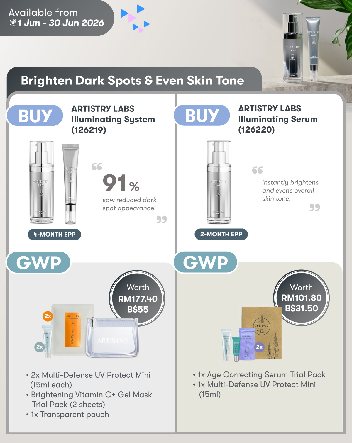 Brighten Dark Spots & Even Skin Tone